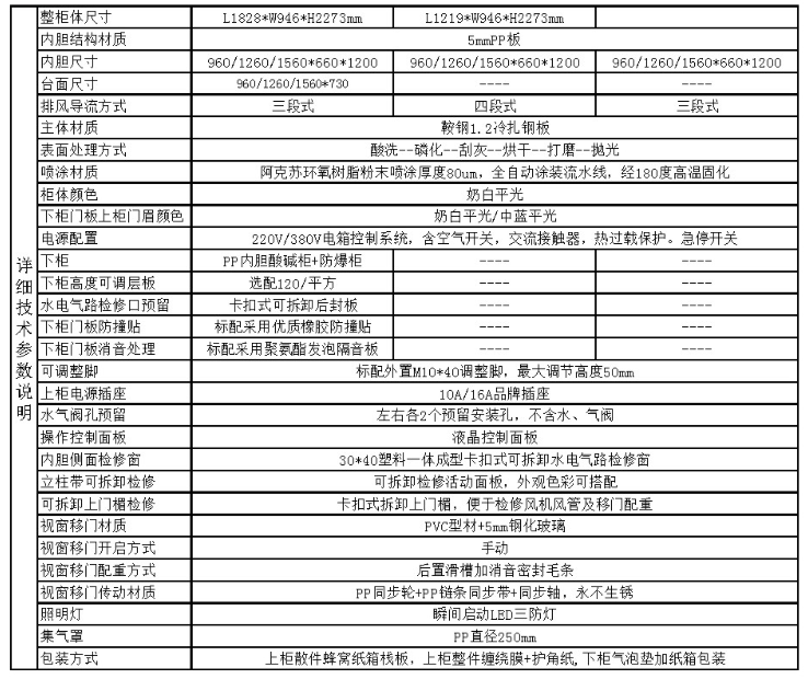 <a href='http://m.sbwkx.cn/products/62-1.html' target='1' style='font-size:18px; font-weight:bold; color:#000000;'>實(shí)驗室通風(fēng)柜</a>精鋼結構