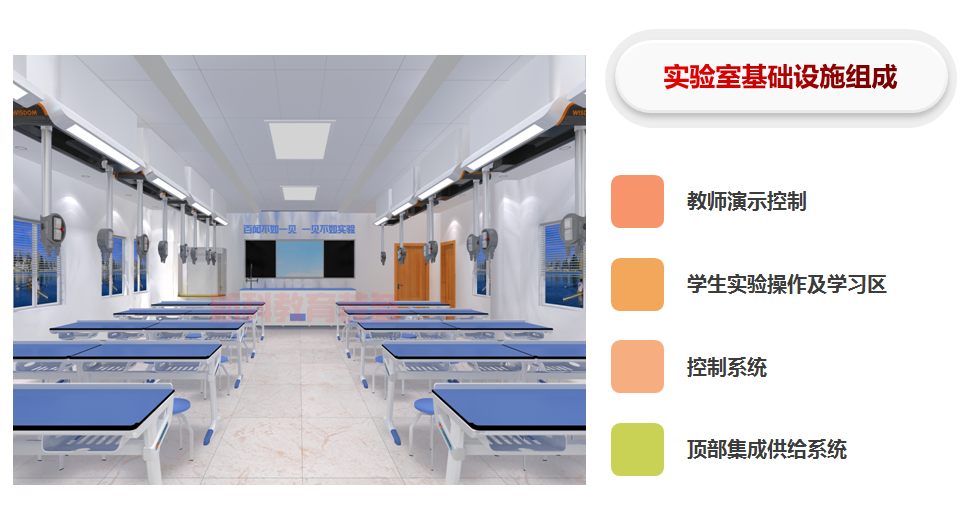 頂裝<a href='http://m.sbwkx.cn/' target='1' style='font-size:14px; font-weight:bold; color:#0080ff;'>物理實(shí)驗室</a>