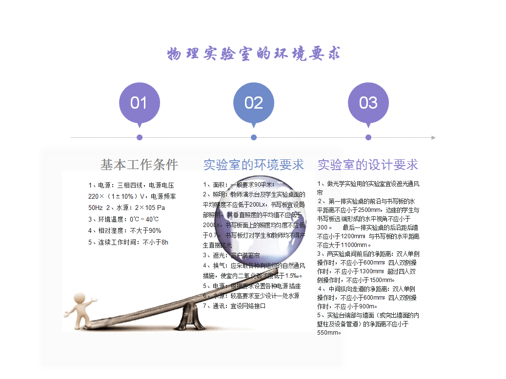 <a href='http://m.sbwkx.cn/' target='1' style='font-size:14px; font-weight:bold; color:#0080ff;'>物理實(shí)驗室</a>（鋼木）